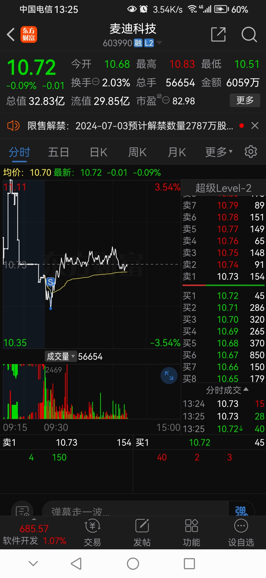 股票麦迪科技，探索数字时代的科技力量